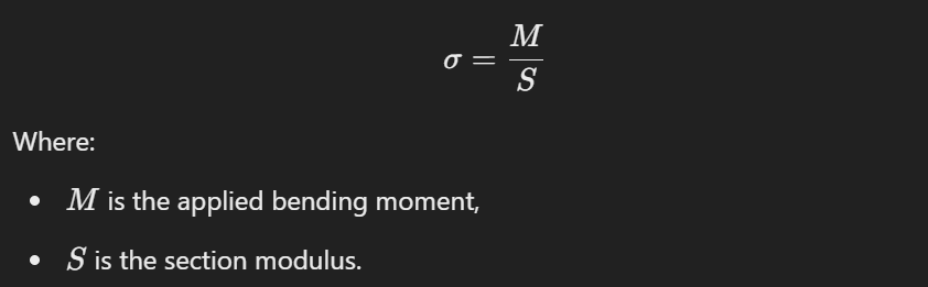 How to Calculate Load-Bearing Capacity for Steel Beams in High-Rise Buildings